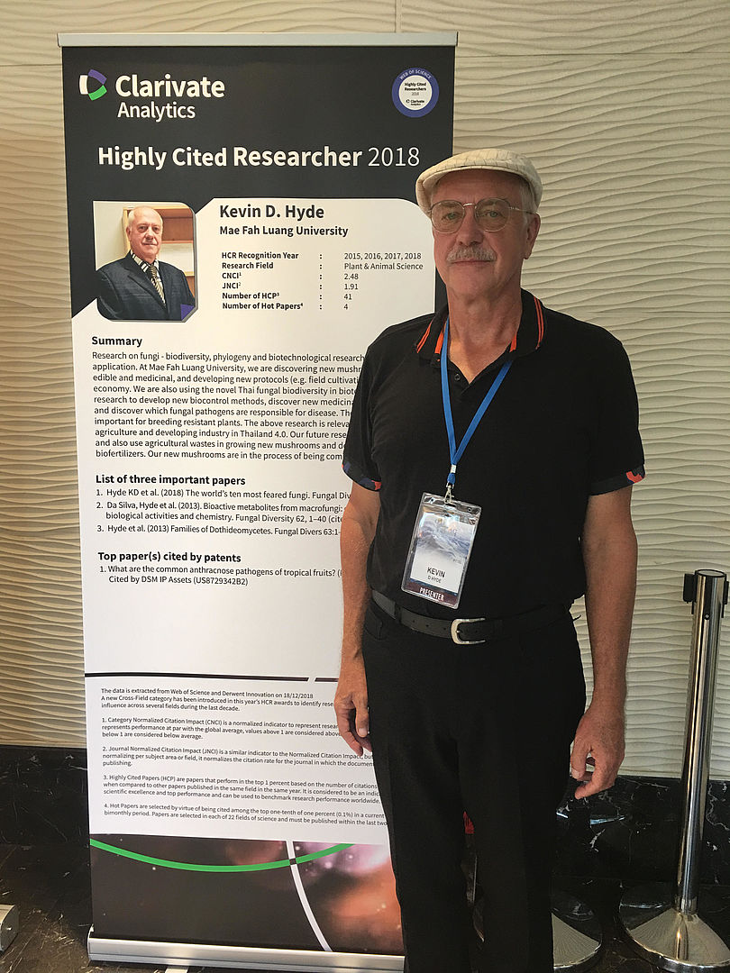 MFU Researchers Ranked in the Highly Cited Researcher 2018