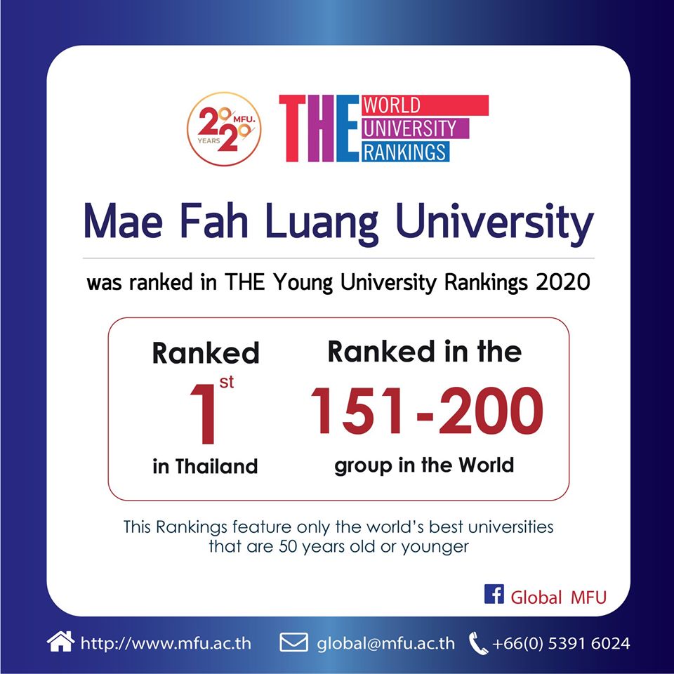 MFU Ranked 1st in Thailand in THE Young University Rankings 2020