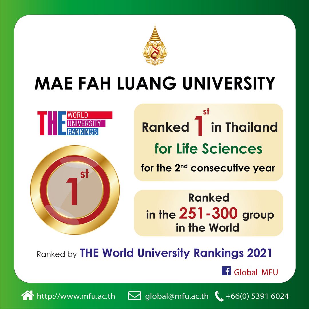 MFU Ranked 1st in Thailand for Life Sciences Subject for the 2nd Consecutive Year