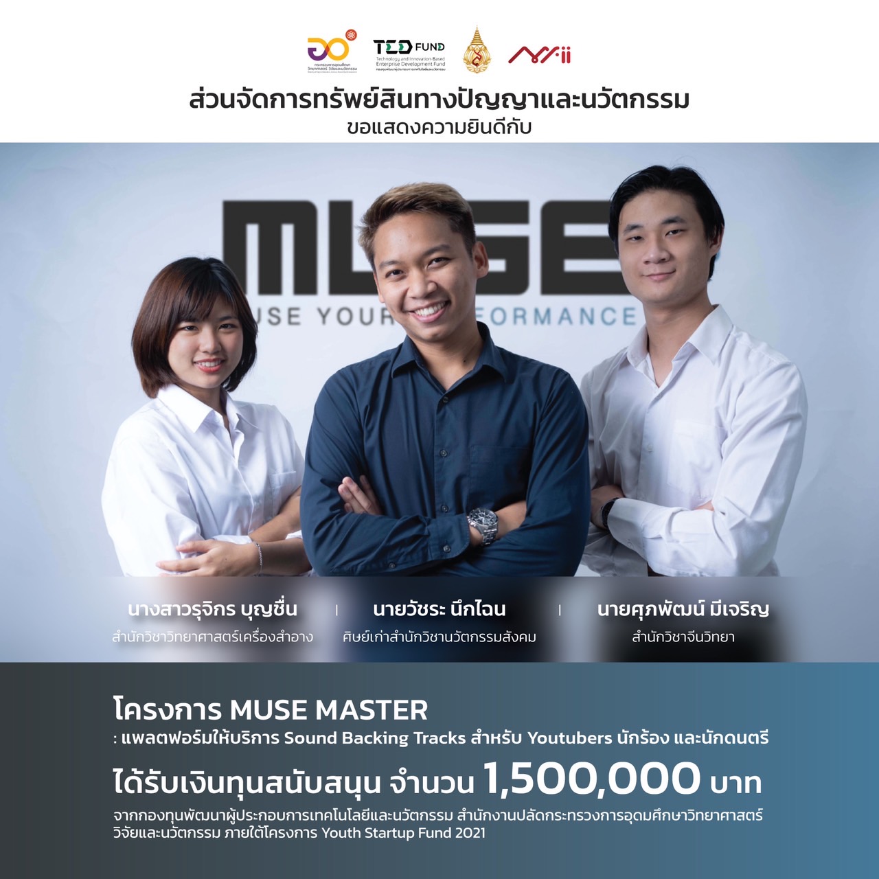 MFU Alumnus and Students Awarded 1.5 Million Baht from the Youth Startup Fund 2021