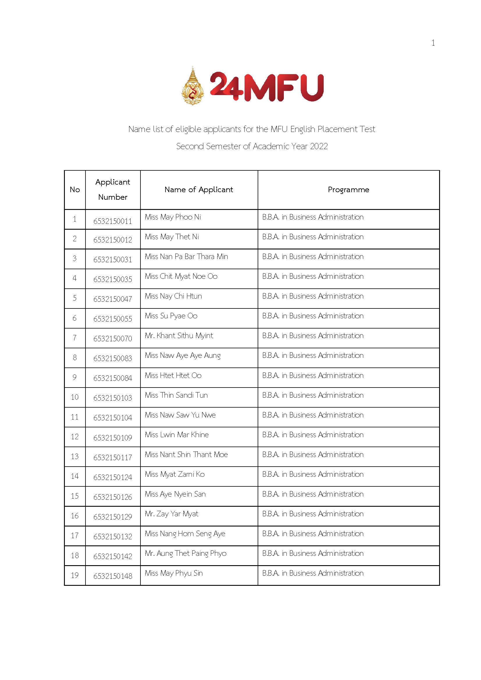 Announcement of Eligible Applicants for MFU Placement Test, the Second Semester, Academic Year 2022