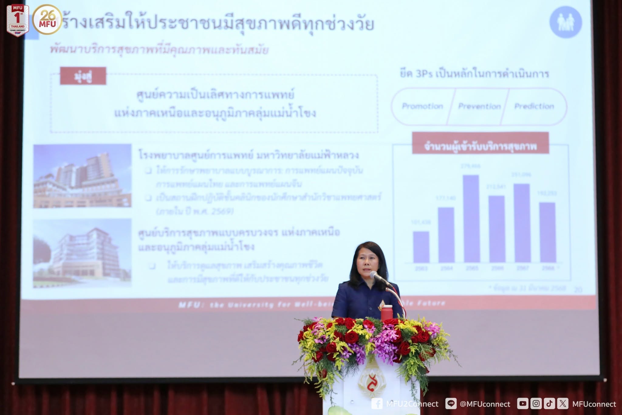 MFU Hosts “Meet the President” to Drive the University Toward a Sustainable Future